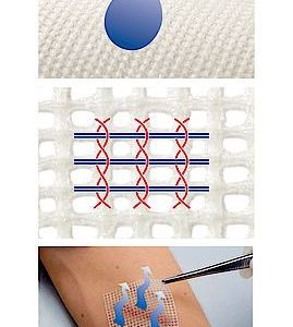 Cuticell Contact - Afbeelding 3