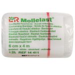 Mollelast close up 4mx6cm