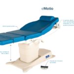 OnderzoekstafelEmotio-4